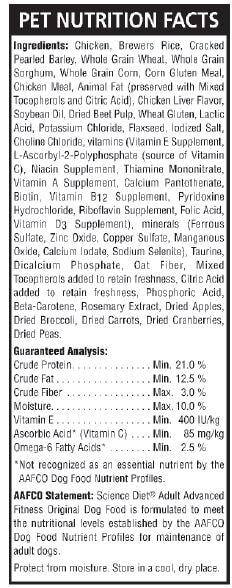 cat food label